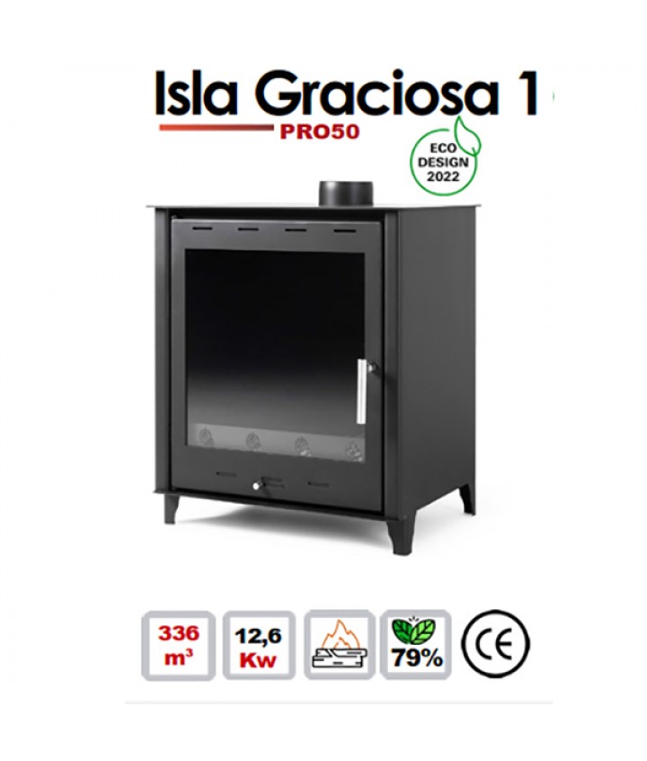 ISLA GRACIOSA 1