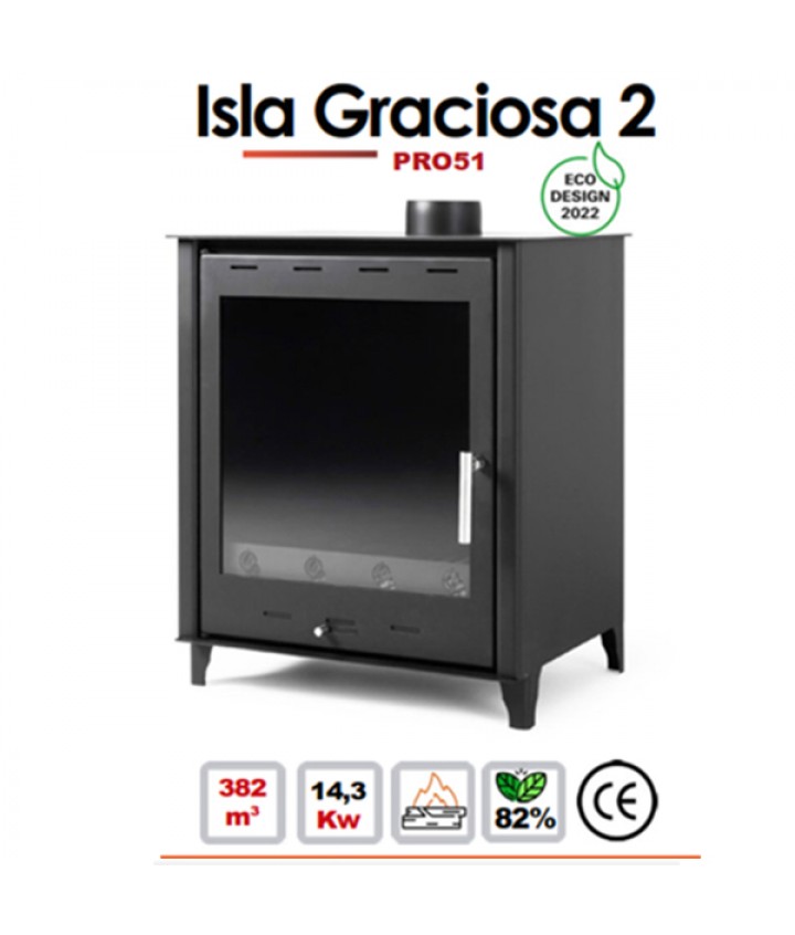 ISLA GRACIOSA 2